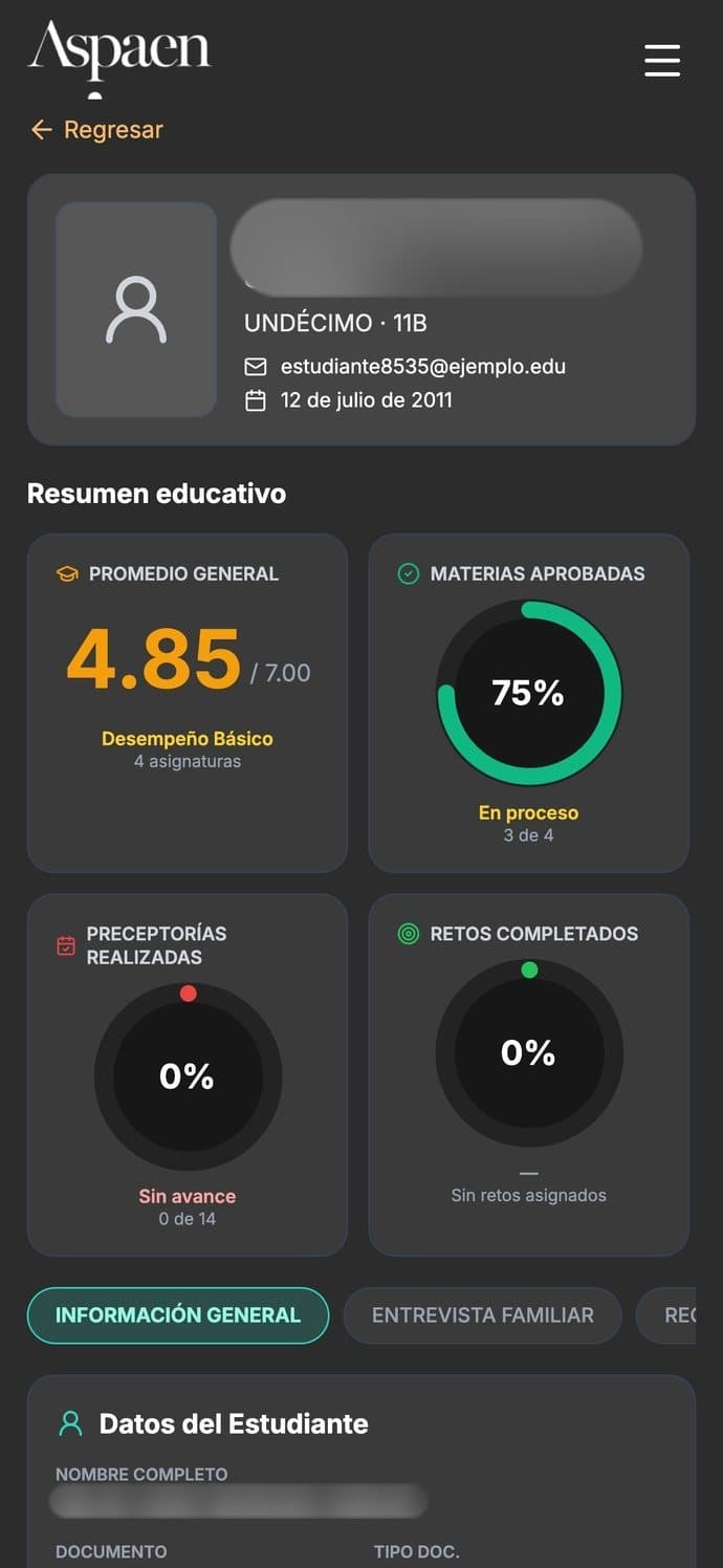 Aspaen Preceptorías: ficha del estudiante con su resumen educativo